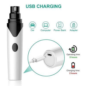 Pet Nail Clippers