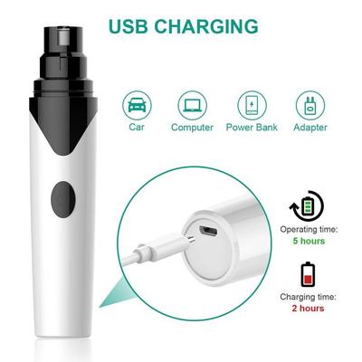 Pet Nail Clippers