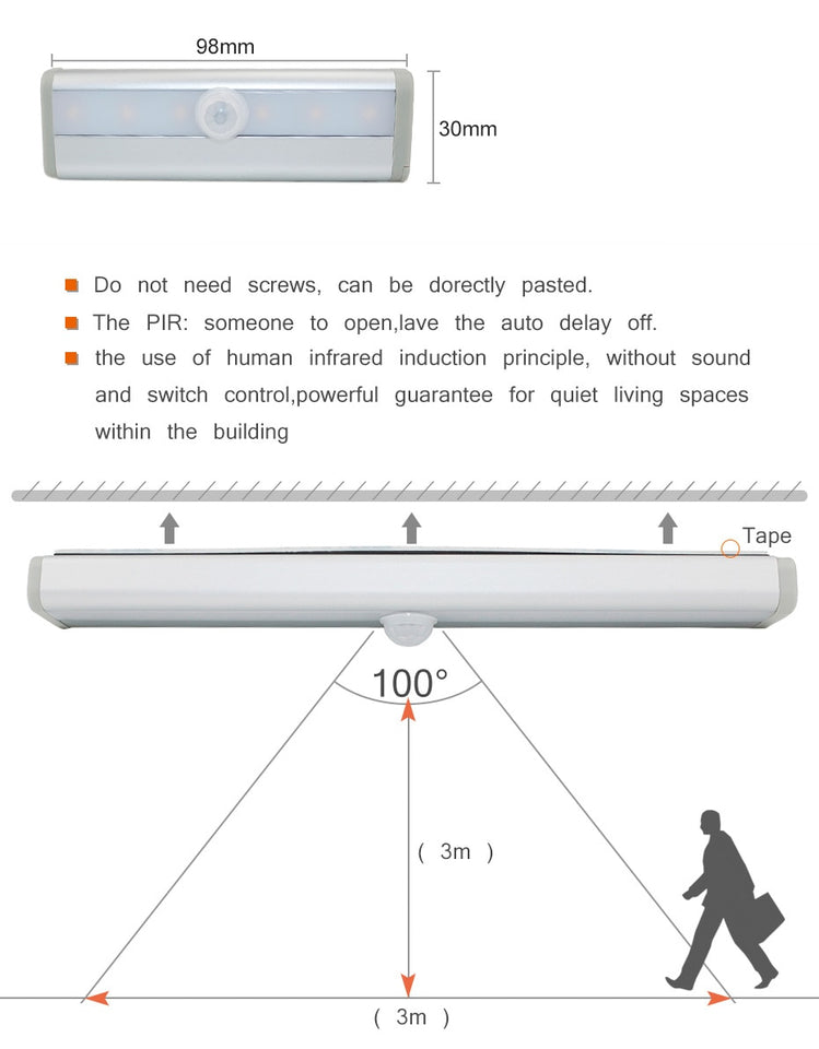 AUTOMATIC LED SENSOR