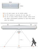 AUTOMATIC LED SENSOR