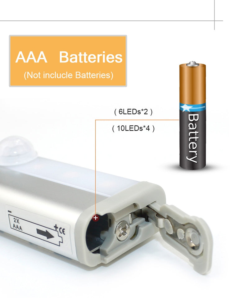 AUTOMATIC LED SENSOR