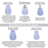 Electric Blackhead Remover