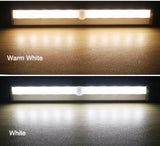 AUTOMATIC LED SENSOR