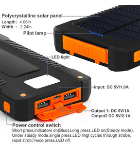 Solar Power Bank (30000mAh)