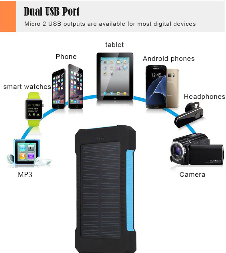 Solar Power Bank (30000mAh)