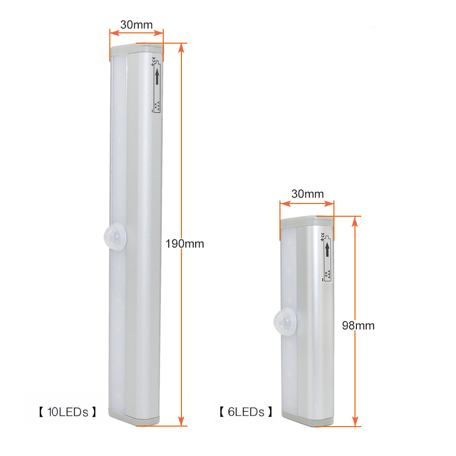 AUTOMATIC LED SENSOR