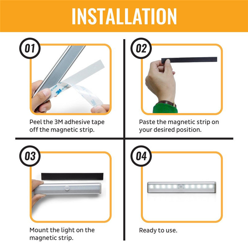 AUTOMATIC LED SENSOR