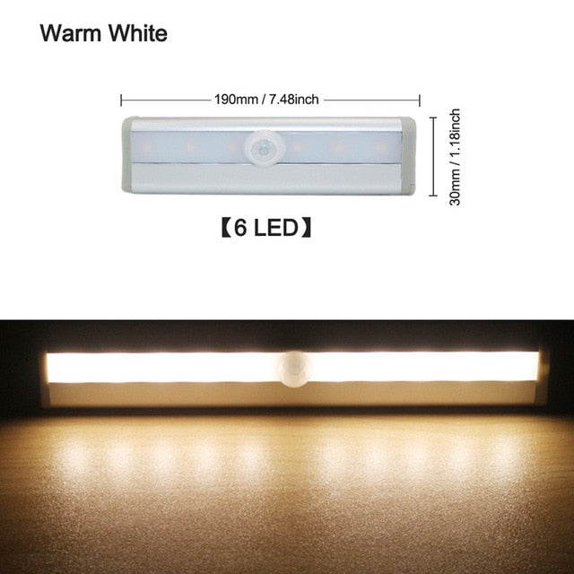 AUTOMATIC LED SENSOR