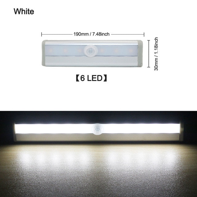 AUTOMATIC LED SENSOR