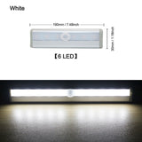 AUTOMATIC LED SENSOR