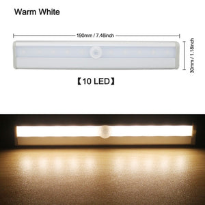 AUTOMATIC LED SENSOR