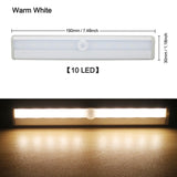 AUTOMATIC LED SENSOR