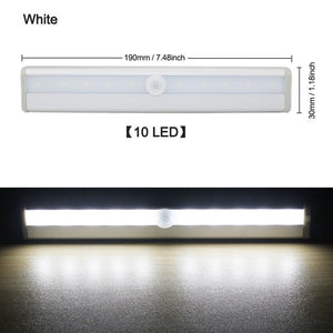 AUTOMATIC LED SENSOR