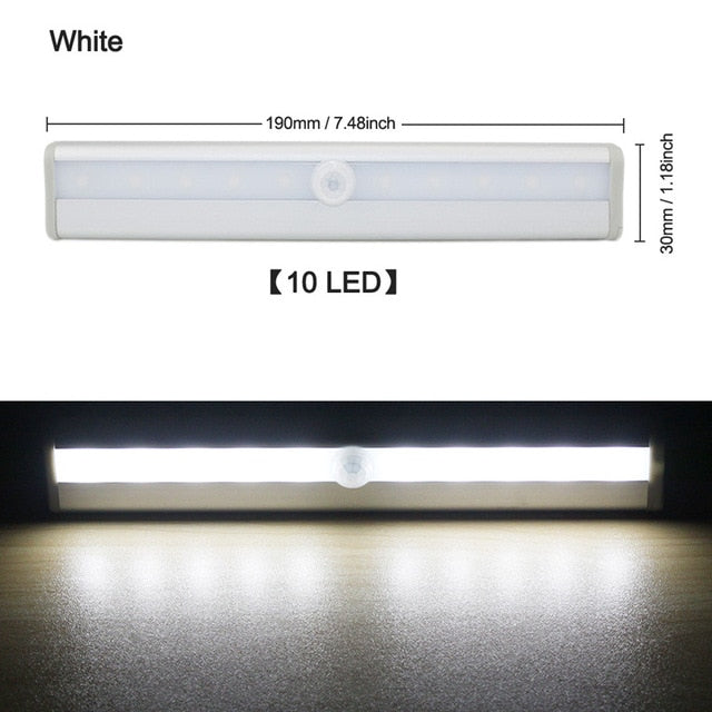 AUTOMATIC LED SENSOR