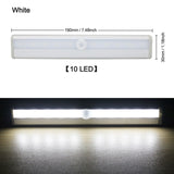 AUTOMATIC LED SENSOR